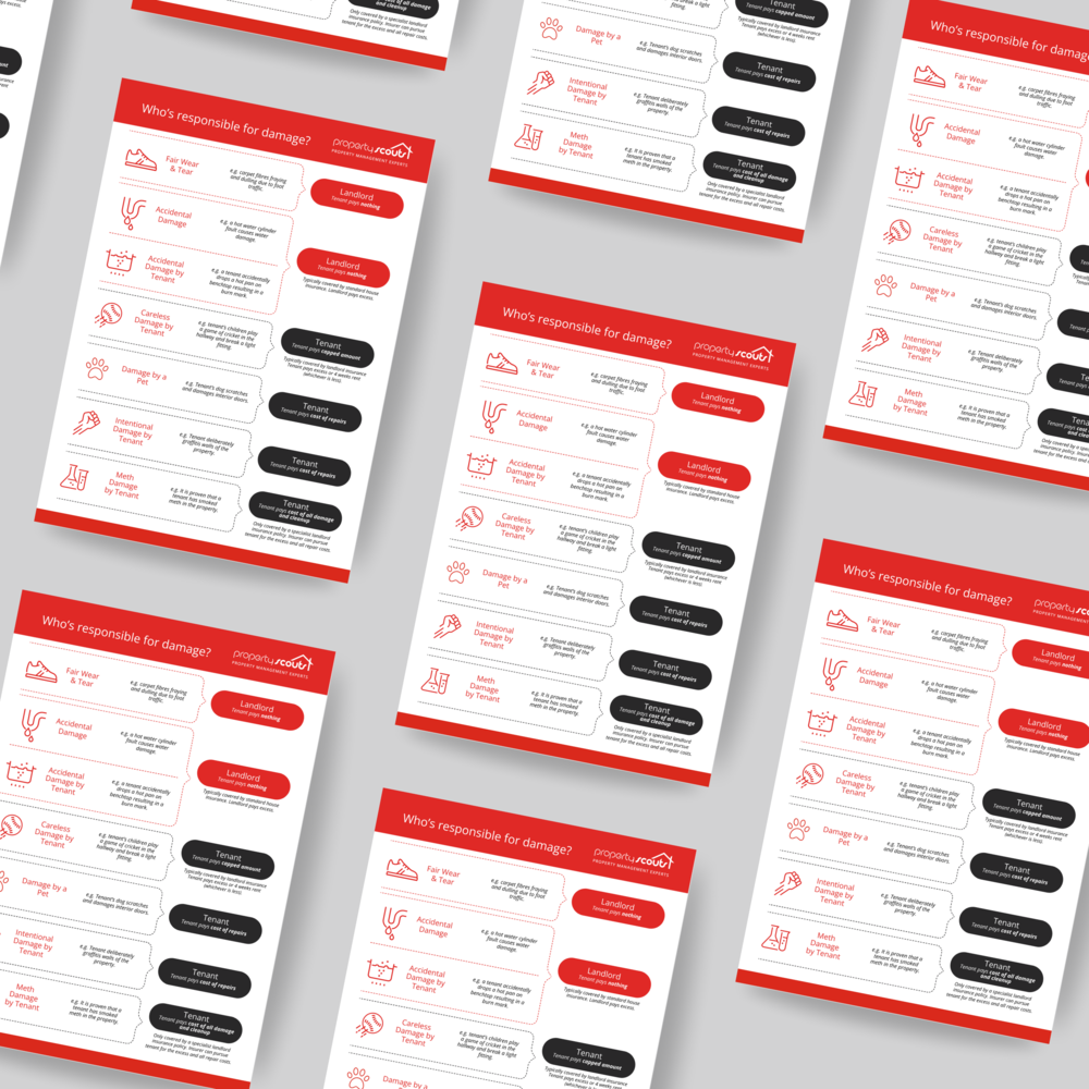 Rental Property Damage Cheat Sheet